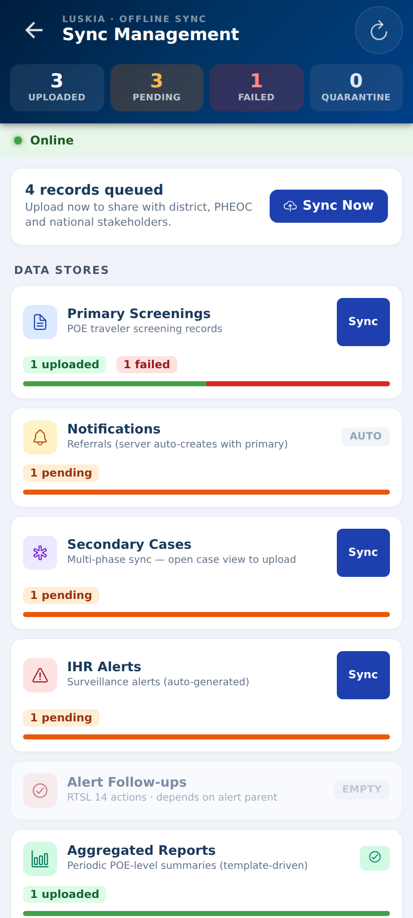 Offline sync